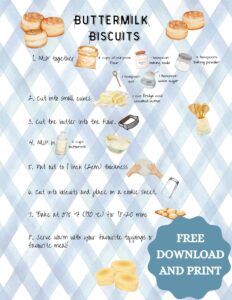 A recipe card with graphics for ingredients and written instructions.