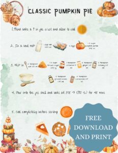 A recipe card for pumpkin pie. The ingredients are graphics and there are written instructions.