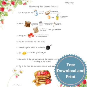 A recipe for strawberry sour cream pancakes. There are graphics for the ingredients and written instructions.