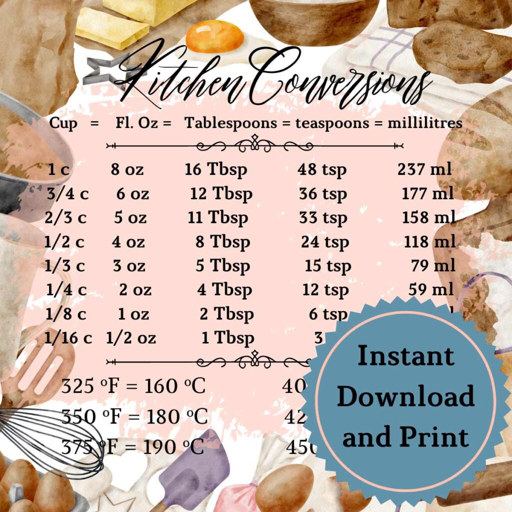 A kitchen conversion chart decorated with kitchen supplies