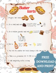 A recipe card for butter tarts with graphics for ingredients and written instructions