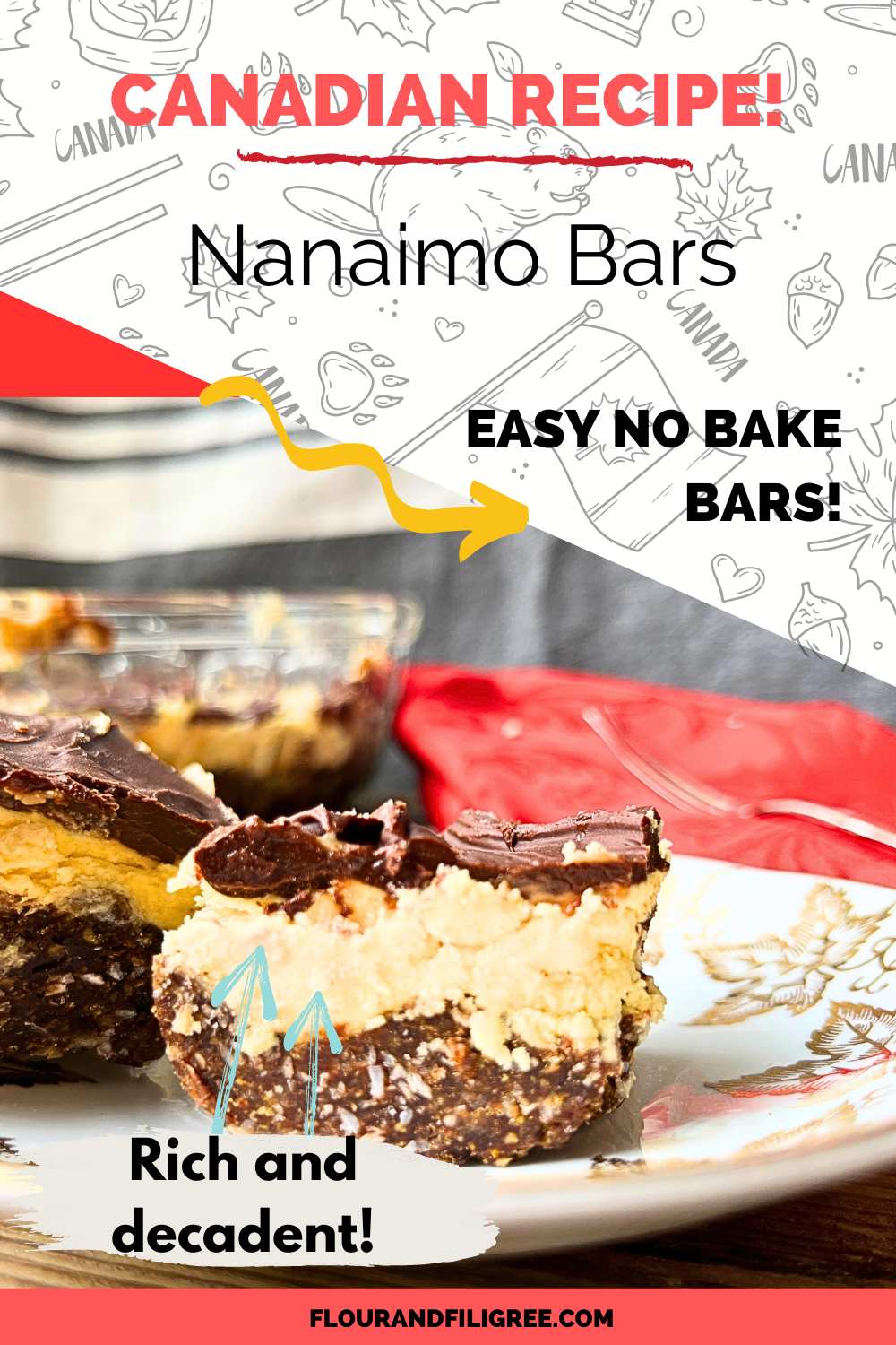 A pinterest pin with Nanaimo bars. There are two bars you can see a cross section showing the three layers.