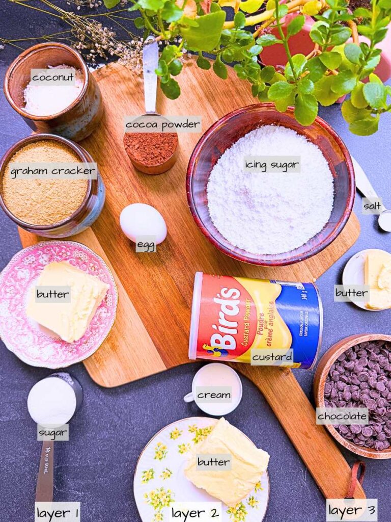 A table full of labeled ingredients.
