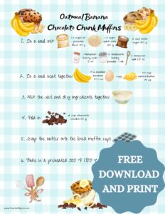 A recipe card for oatmeal banana chocolate chunk muffins. There are graphics for the ingredients and written instructions.