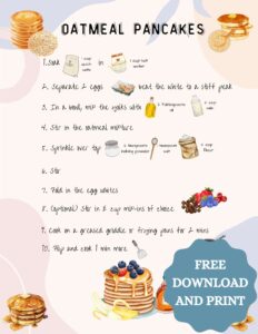 There is a recipe card for oatmeal pancakes. There are graphics for the ingredients and written instructions.