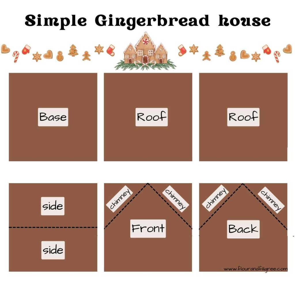 A template for a gingerbread house using squares.