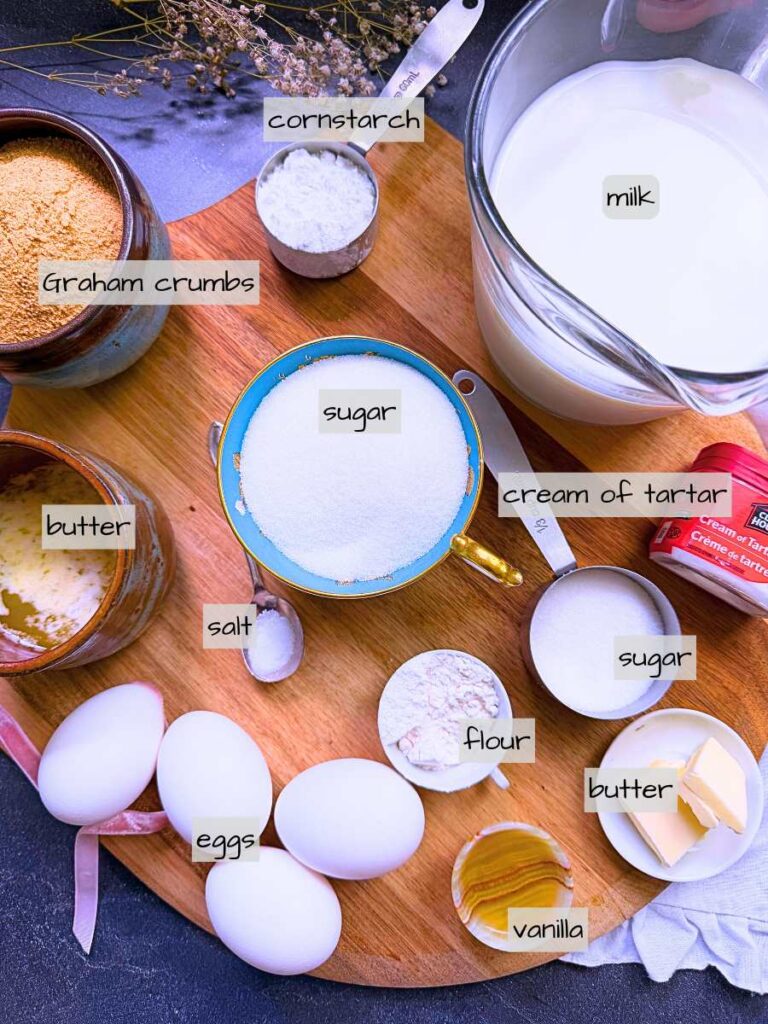 A table full of labeled ingredients.