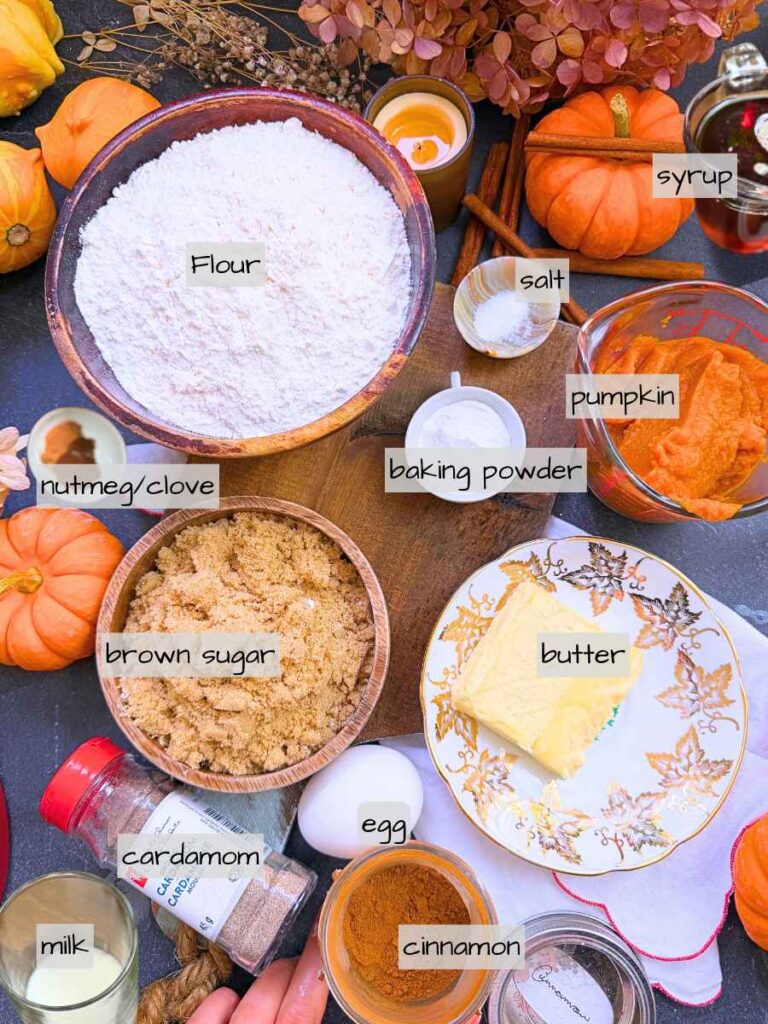 A table of labeled ingredients.